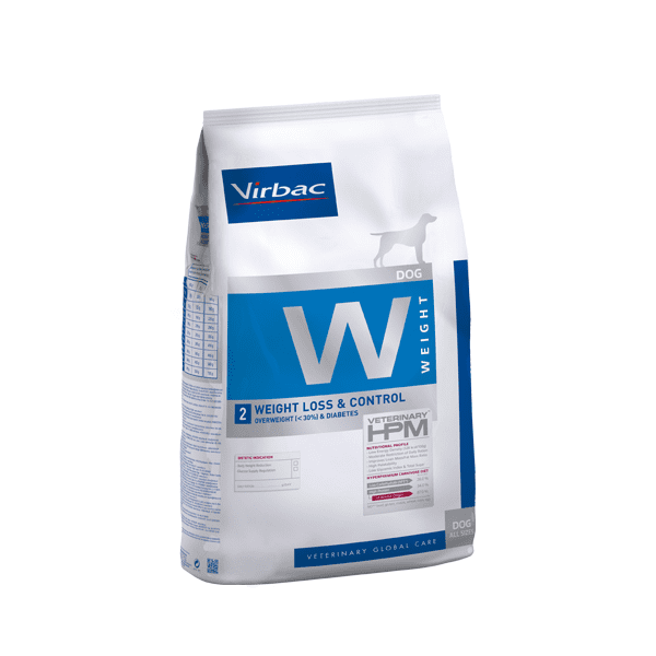 HPM Weight Loss & Control